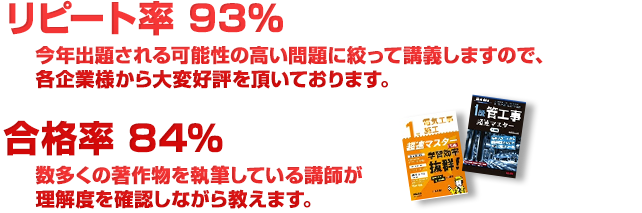 リピート率93％ 今年出題される可能性の高い問題に絞った講義で大好評。合格率84％ 多くの有名講師が理解度を確認しながら教えます！